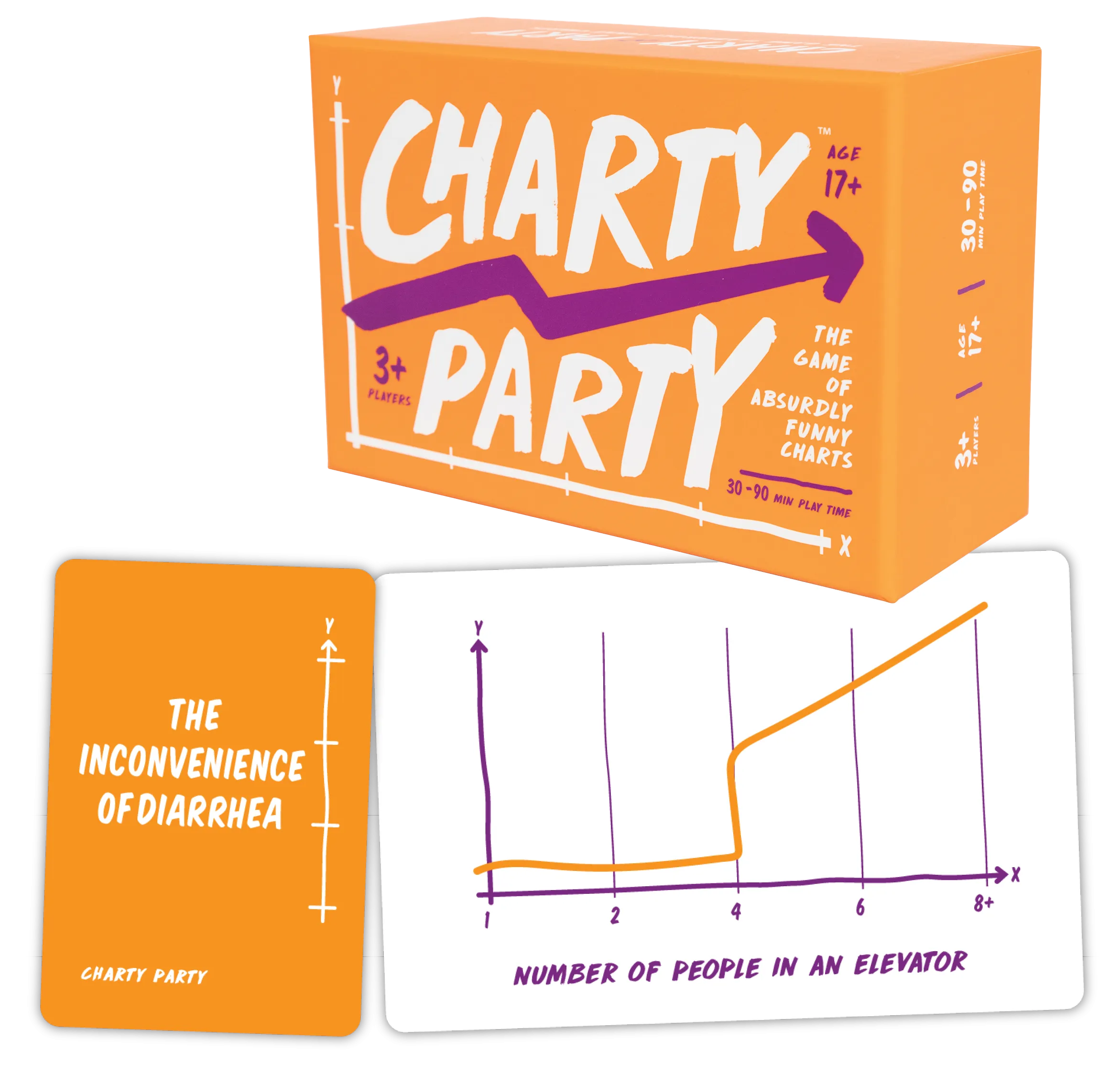 Charty Party: Game of Absurdly Funny Charts